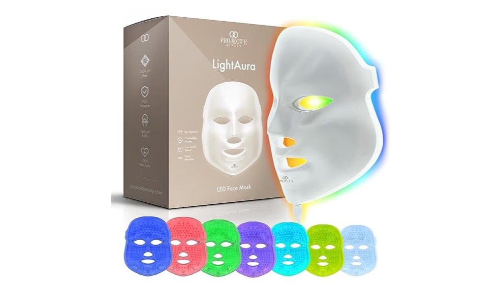 led mask for rejuvenation