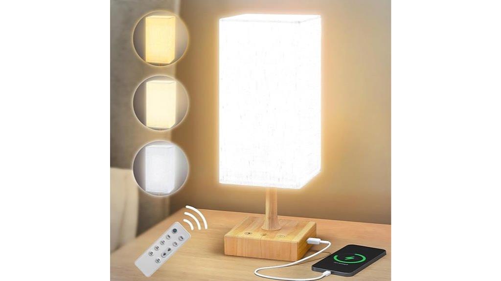 adjustable brightness light therapy