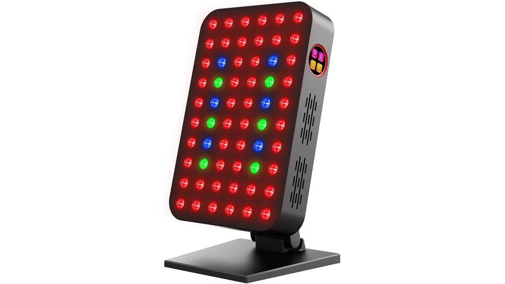 bright 300w light panels