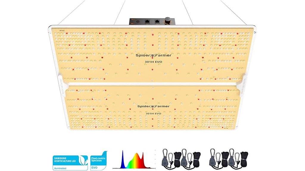 high performance indoor grow light