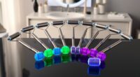 led cold rollers list
