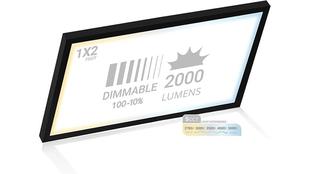 led surface mount panel