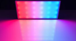 combining red blue infrared