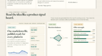 One markdown file, publish-ready for every platform